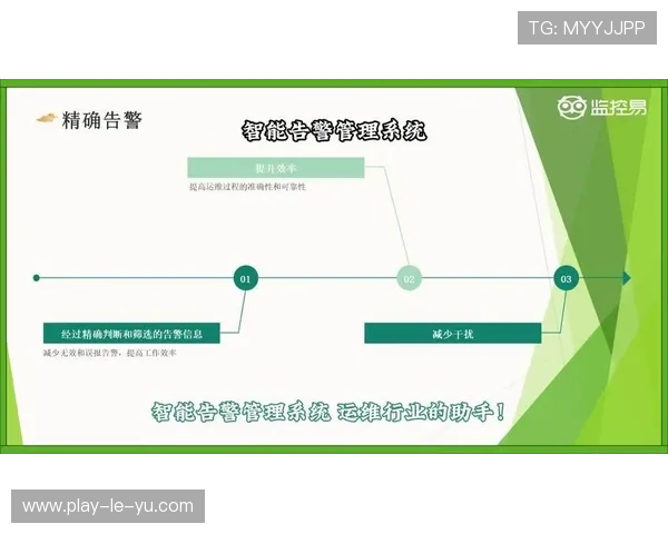 智能告警系统上线 运维响应时间缩短