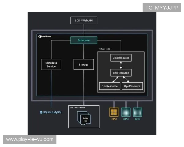 智能调度引擎保障复杂网络流畅体验